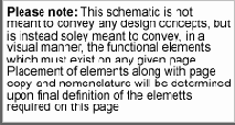Золотые правила плохого HTML
