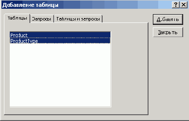 Золотые правила плохого HTML