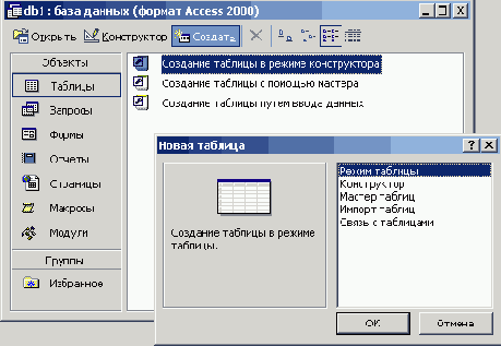 Золотые правила плохого HTML