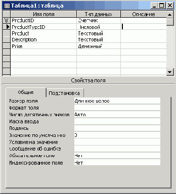 Создание динамических страниц