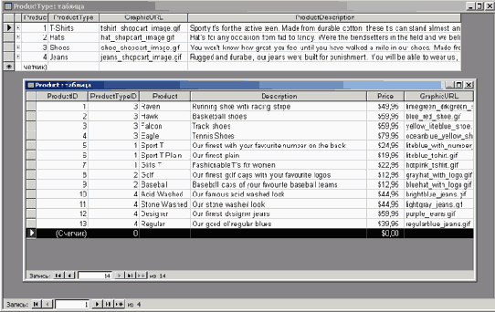 Связь с ColdFusion MX