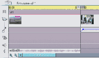 Специальные эффекты в Studio