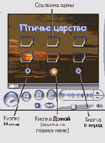 Специальные эффекты в Studio