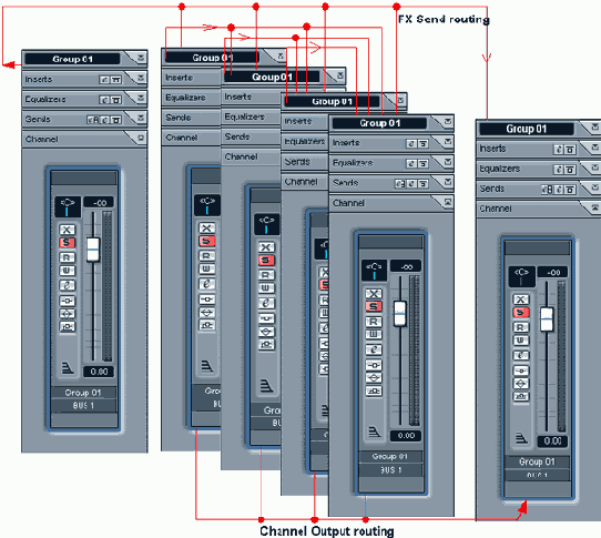 SAWStudio     

