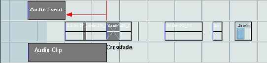 SAWStudio     
