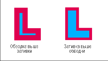Обводка шрифта в программе Illustrator