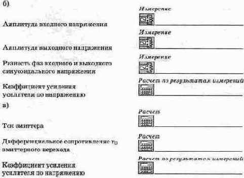 Электротехника и электроника