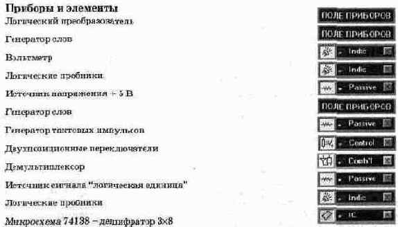 Электротехника и электроника
