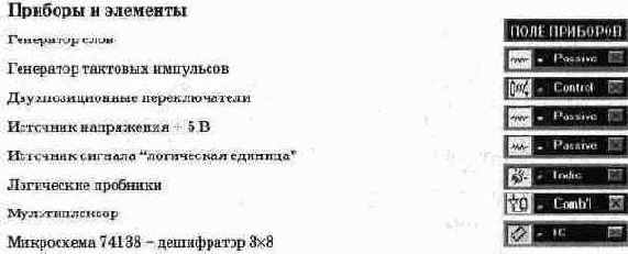 Электротехника и электроника