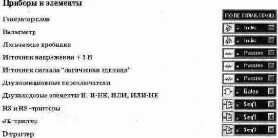 Электротехника и электроника