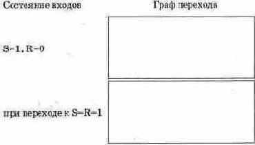 Электротехника и электроника