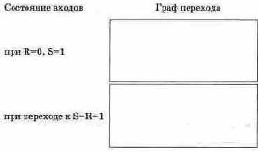 Электротехника и электроника