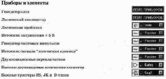 Электротехника и электроника