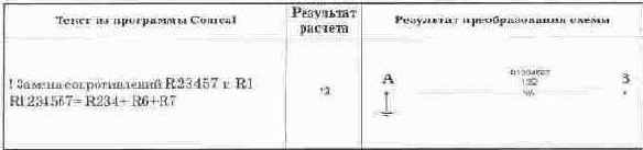 Электротехника и электроника
