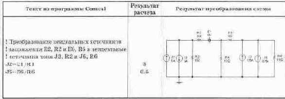 Электротехника и электроника