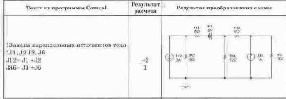 Электротехника и электроника