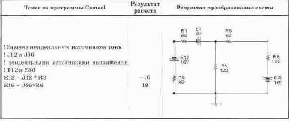Электротехника и электроника