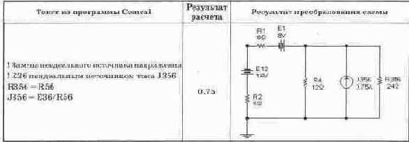 Электротехника и электроника