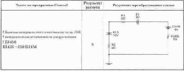 Электротехника и электроника