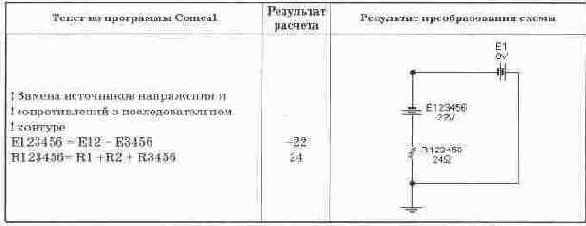 Электротехника и электроника