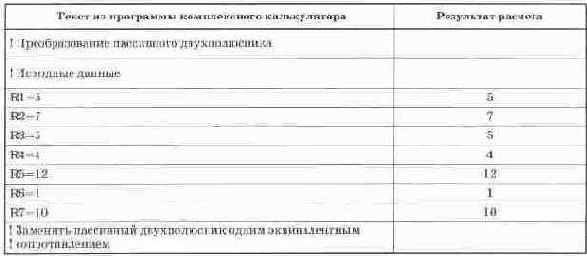Электротехника и электроника