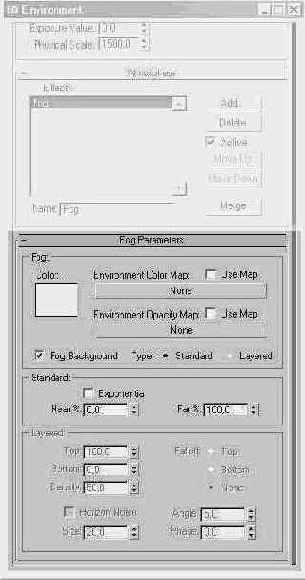   Fog ()