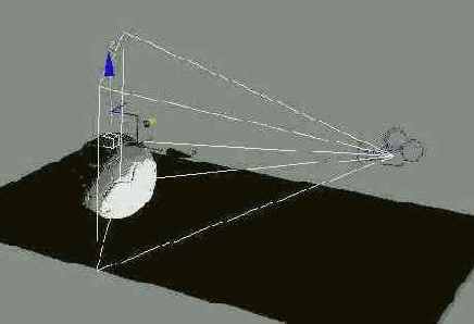  Target Camera ( )