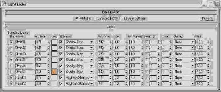 . 11.38.   Light Lister       max 7.5