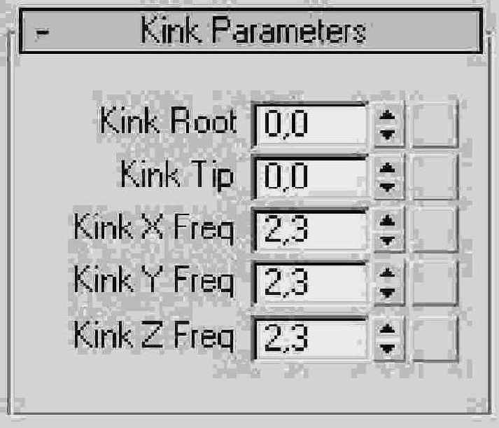 . 12.3.  Kink Parameters