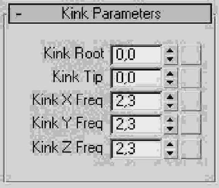  Kink Parameters