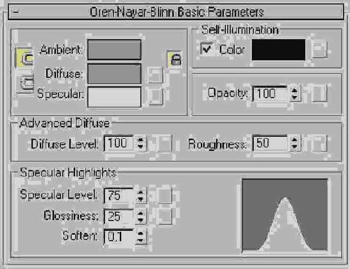  Oren-Nayar-Biinn Basic Parameters