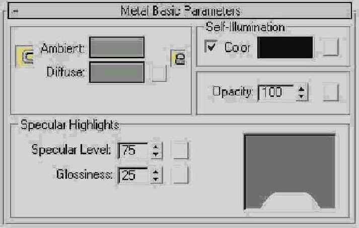  Metal Basic Parameters