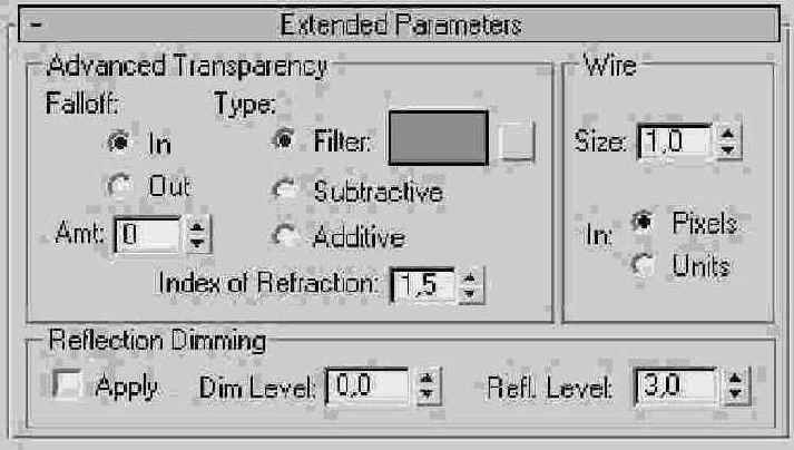 . 13.33.  Extended Parameters