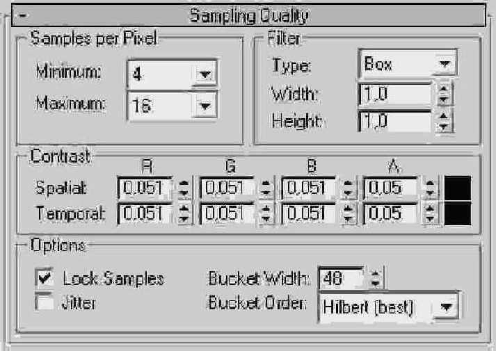  Sampling Quality