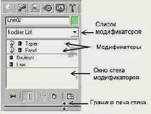   Modify
