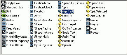    Particle Flow 